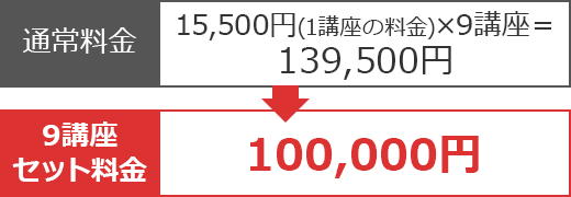 9講座セット料金 100,000円
