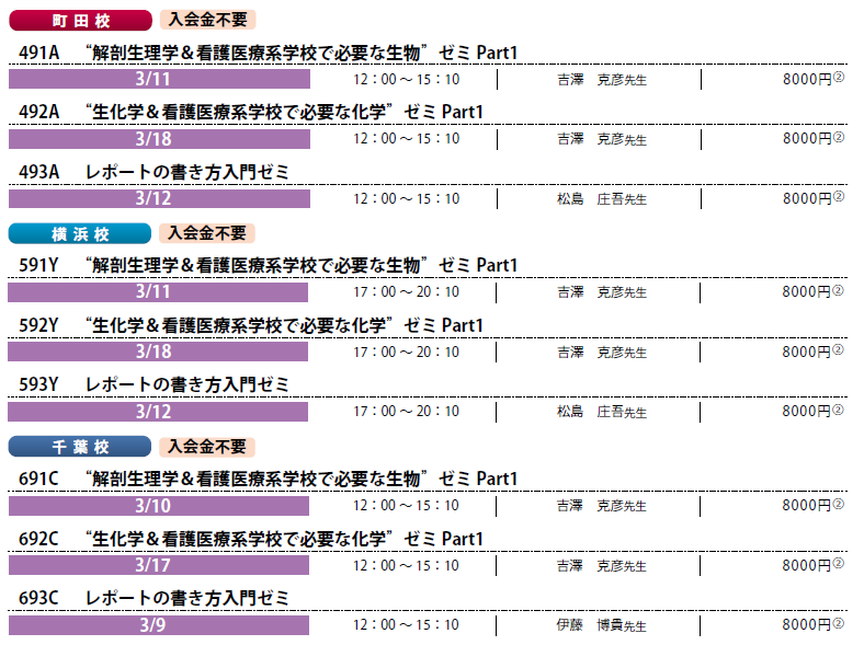 入学準備２