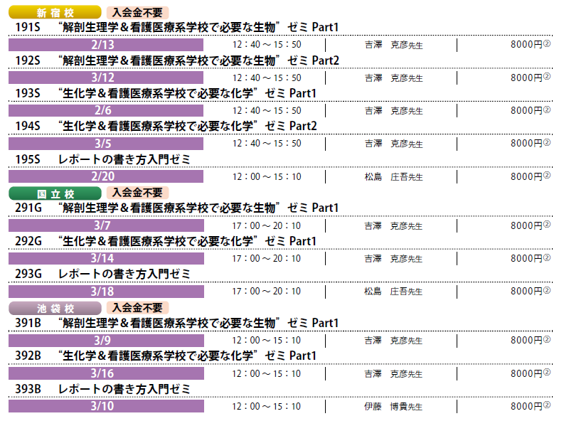 入学準備１